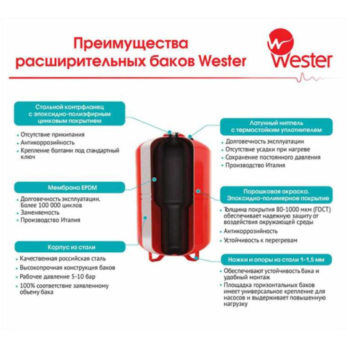 Бак расширительный  8 л для отопления WESTER(верт) (присоединение 3/4)WRV (К1) фото 2