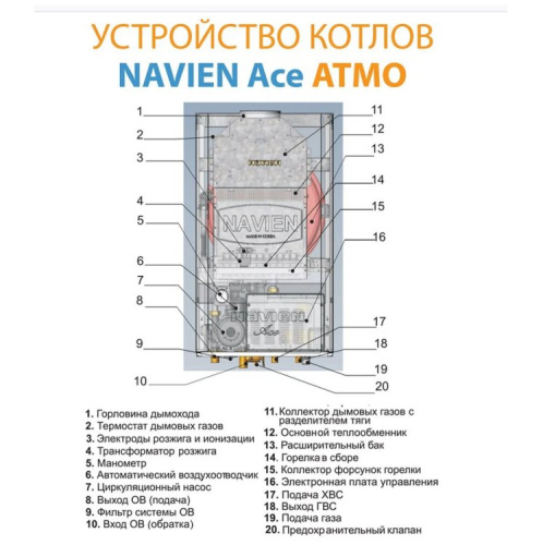 Котел настенный газ. NAVIEN ATMO -13 AN (открытая камера сгорания) (К4) фото 2