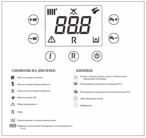 Котел настенный турбированный Бакси ECO Four 1.14 F (К4) фото 3