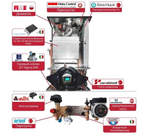 Котёл газовый настенный Federica Bugatti VARME 32 кВт, 2х-контурный с дисплеем (К) фото 3 Котёл газовый настенный Federica Bugatti VARME 32 кВт, 2х-контурный с дисплеем (К) фото 3