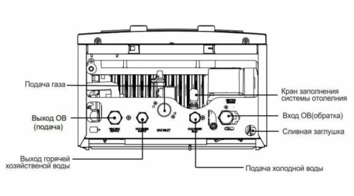 Котел настенный газовый  2-х конт. NAVIEN HeatAtmo NGB150-16A (К4) фото 4
