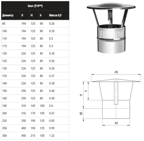Ferrum Зонт-К (430/0,5 мм) Ду 140 (К7) фото 2