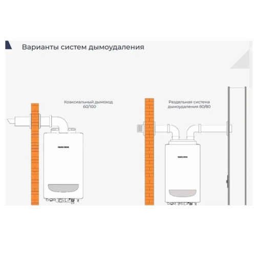 Котел настенный газ. NAVIEN Deluxe S -16K Coaxial (2-х контурный) (К4) фото 3